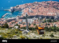 Online British Visa UK Online eVisa ETA Application Center | British eVisa - Turistička i poslovna eVisa elektronička autorizacija Ujedinjenog Kraljevstva