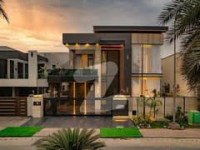 Bahria Town Investment Opportunities