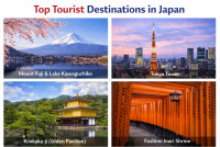 Japan eVisa for Vietnam Citizens: Online Application & Requirements