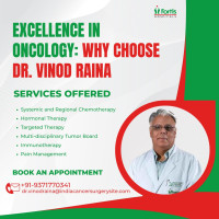 Dr Vinod Raina Best Medical Oncologist in India