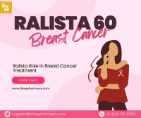 Can Ralista 60 Reduce Breast Cancer Risk?