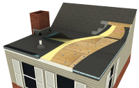 EPDM Rubber Roof Installation