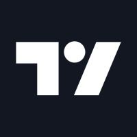 TradingView Login