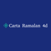 Accurate Ramalan 4D Hari Ini: Daily Insights for Better Lottery Predictions