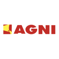 No 1 Tmt Bar In India