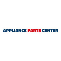 Appliance Parts Center