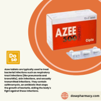 Azithromycin : Best Treatment For Bacterial Infection
