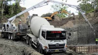 Concrete Companies Near Me