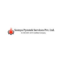 Fire extinguisher Manufacturers