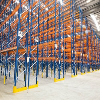 Pallet Racking Installation London