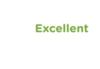 London Excellent Gardeners