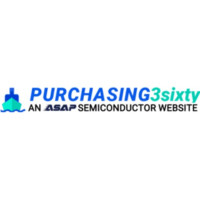 purchasing 3sixty