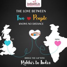 Send Online Rakhi from UK to India - Indiagift